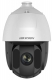 DS-2DE5432IW-AE (S5) DS-2DE5432IW-AE (S5)