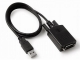 IMT-LINKUSB/232 IMT-LINKUSB/232