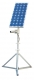 IRISZ IP 1 IRISZ IP 1